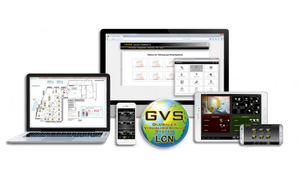Software LCN-GVSBAC BacNet-Kopplung